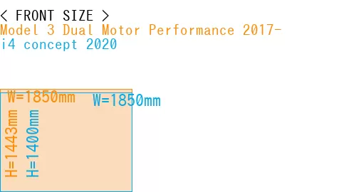 #Model 3 Dual Motor Performance 2017- + i4 concept 2020